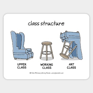 Class Structure Sticker